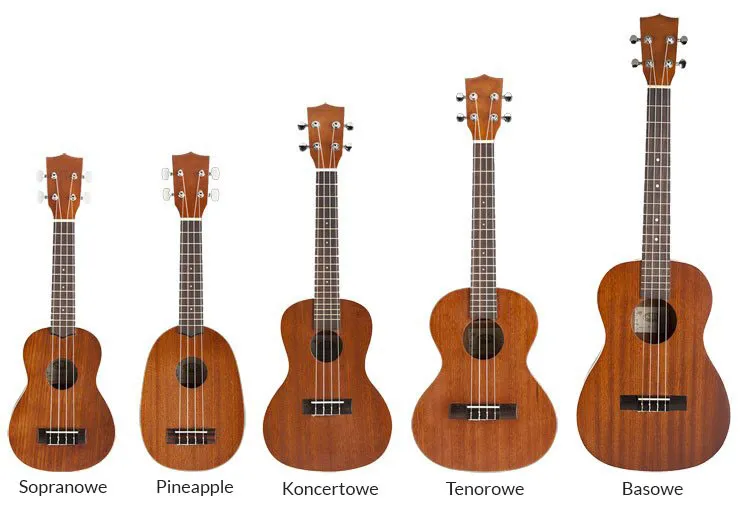 Zdjęcie Jakie ukulele sopranowe wybrać? Cechy, zalety i zastosowania instrumentu