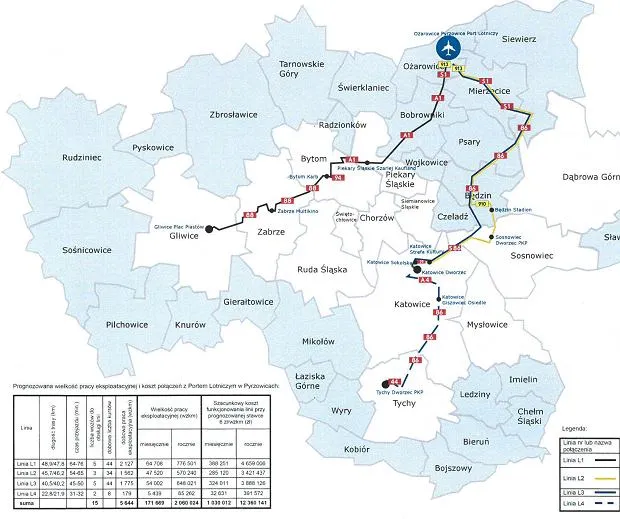 Zdjęcie Rozkład jazdy Będzin - Sprawdź najnowsze godziny i trasy autobusów