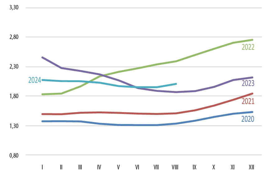 Zdjęcie Po ile mleko w skupie? Sprawdź aktualne ceny i trendy na rynku