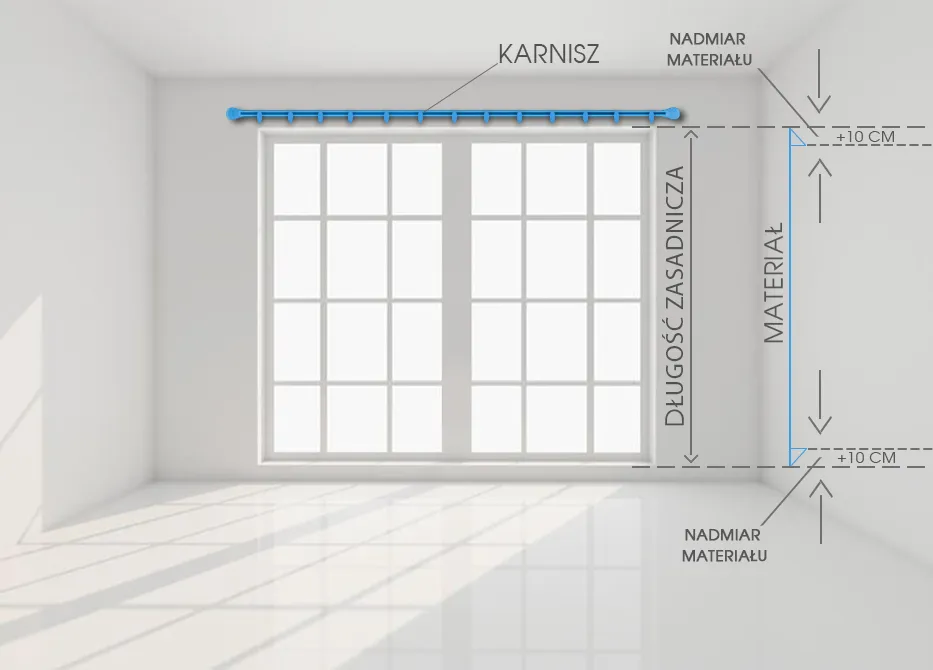 Zdjęcie Ile firanki na karnisz 160 cm? Sprawdź, jak dobrać idealną szerokość