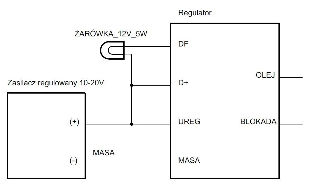 Zdjęcie Jak działa elektroniczny regulator napięcia alternatora i jak uniknąć awarii?