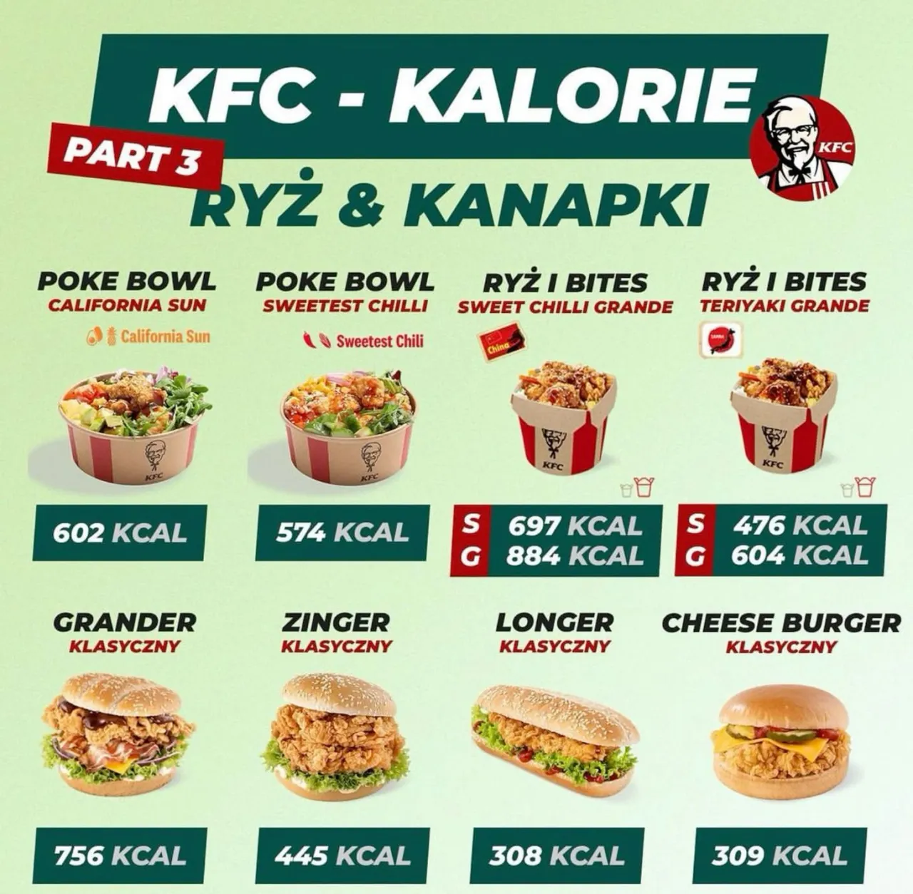 Zdjęcie Co zjeść w KFC na diecie, aby nie przytyć i cieszyć się smakiem?