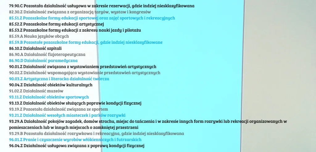 Zdjęcie Jakie kody pkd tarcza 6.0? Sprawdź, czy twój biznes kwalifikuje się do wsparcia