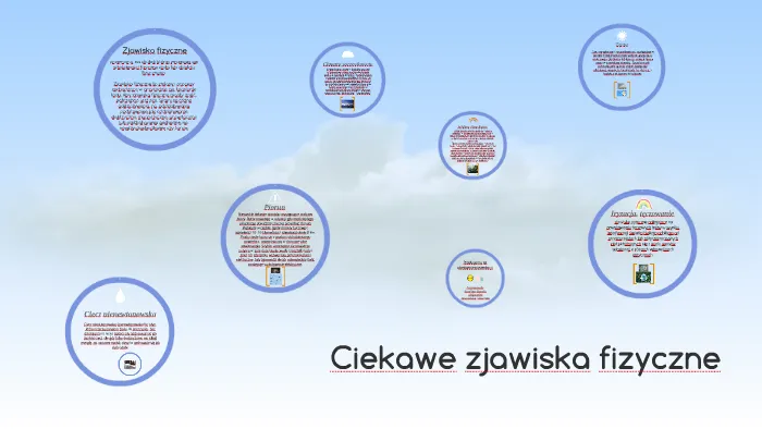 Zdjęcie Co to jest zjawisko fizyczne? Zrozumienie i przykłady w praktyce