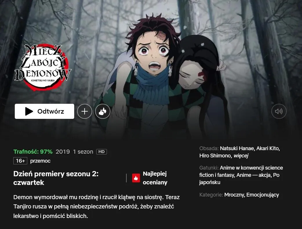 Zdjęcie Ile odcinków ma 2 sezon Demon Slayer - Szczegółowy opis wszystkich części