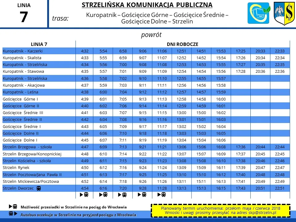 Zdjęcie Rozkład jazdy Strzelin – poznaj najważniejsze połączenia i godziny