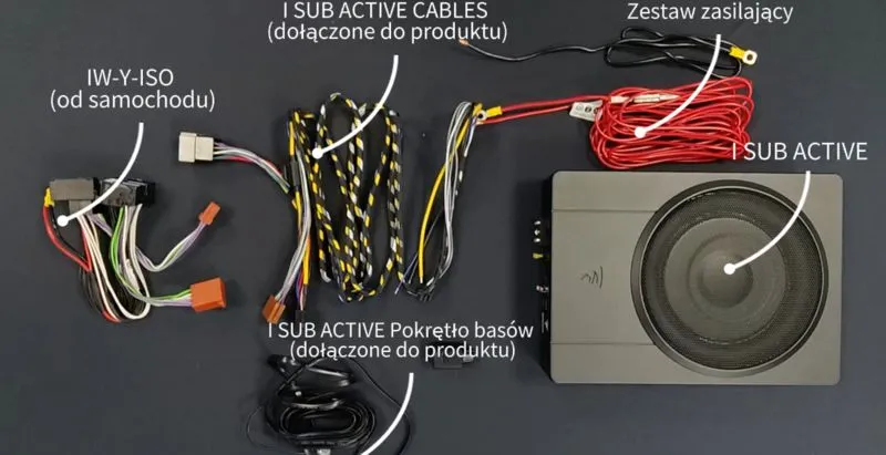 Zdjęcie Jak podłączyć subwoofer aktywny w samochodzie, by uniknąć problemów