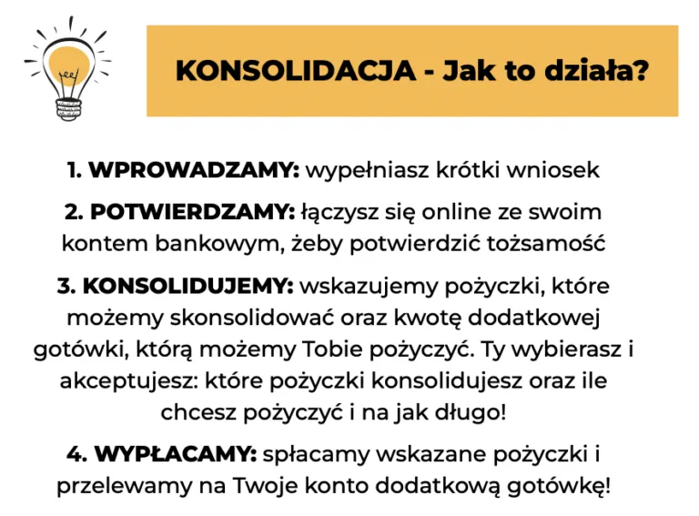 Zdjęcie Czy w Smartney można mieć 2 pożyczki? Sprawdź warunki i ograniczenia