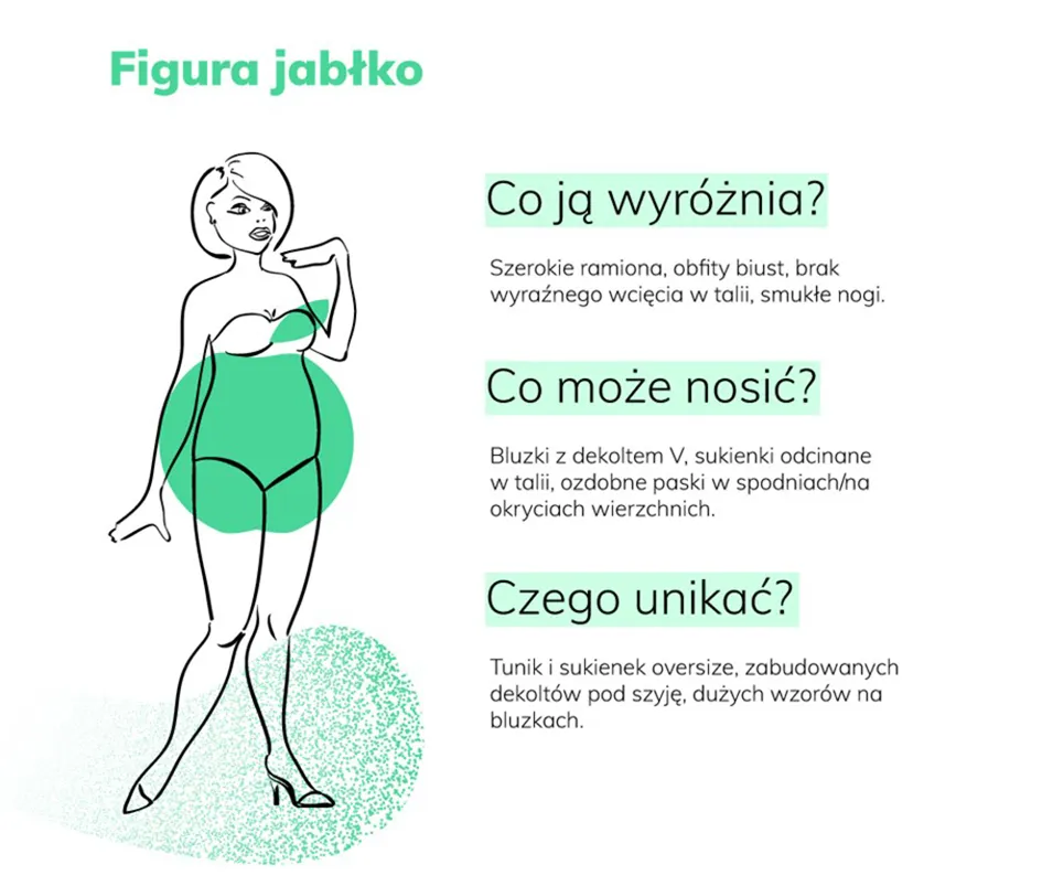 Zdjęcie Figura jabłko: 10 skutecznych porad jak się ubierać stylowo