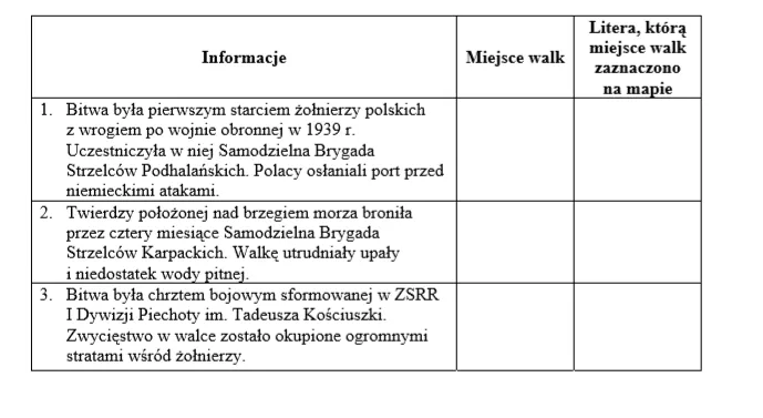 Zdjęcie Kompletny spis żołnierzy AK - poznaj bohaterów polskiego podziemia