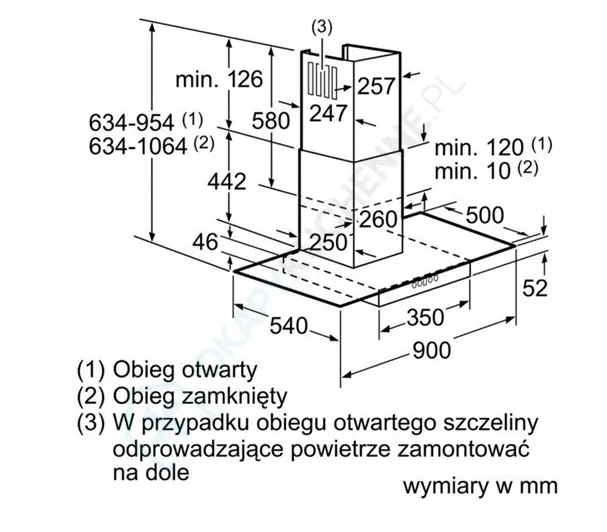 Zdjęcie Jak zamontować okap kuchenny w obiegu zamkniętym - poradnik montażu krok po kroku