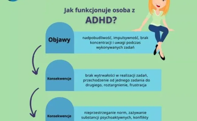 Zdjęcie Objawy ADHD u rocznego dziecka – jak je rozpoznać i kiedy się niepokoić?