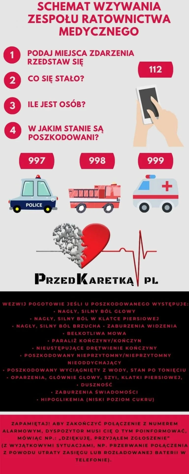Zdjęcie Jak wezwać pogotowie: Kluczowe informacje, które mogą uratować życie