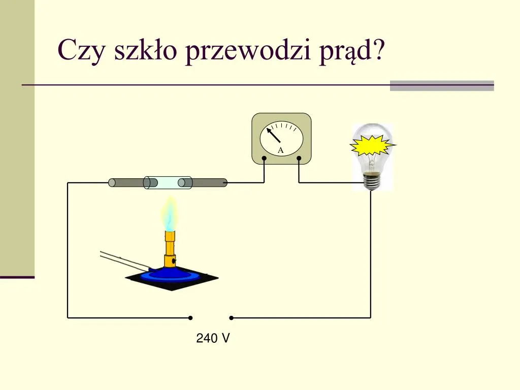 Zdjęcie Czy benzyna przewodzi prąd? Odkryj niebezpieczeństwa i właściwości