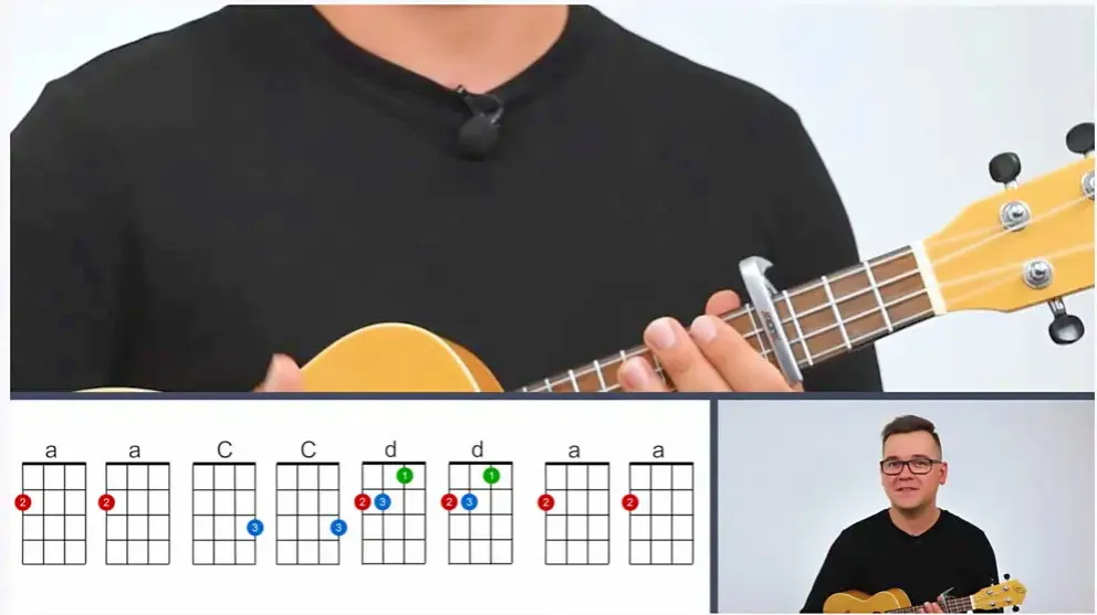 Zdjęcie Nauka czytania nut na ukulele: prosty sposób na rozpoczęcie przygody z muzyką