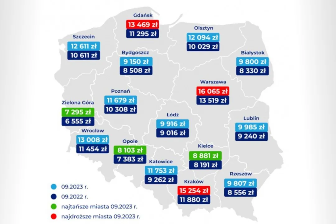 Zdjęcie Ile kosztuje metr kwadratowy mieszkania w Olsztynie? Sprawdź ceny!