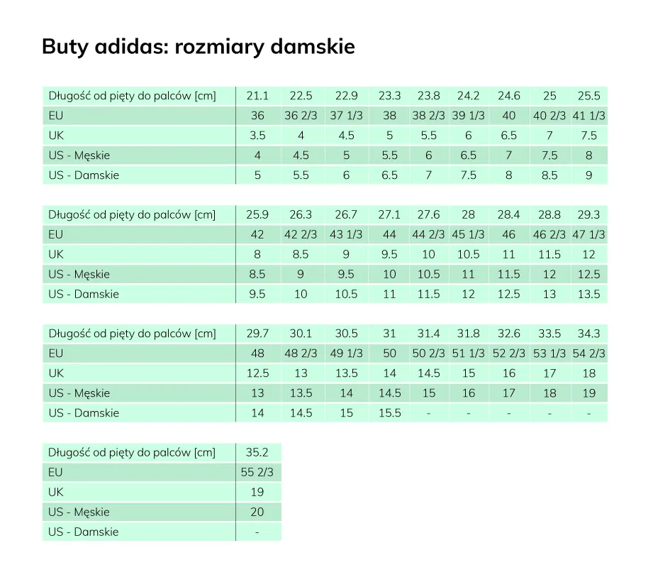 Zdjęcie Rozmiar buta 26 ile to cm - poznaj właściwą długość wkładki