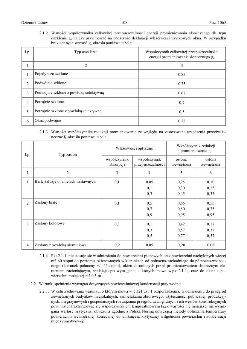 Zdjęcie Warunki jakim powinny odpowiadać budynki - kluczowe wymagania budowlane
