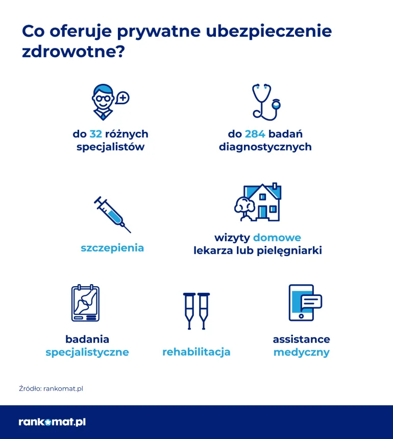 Zdjęcie Jak sprawdzić ubezpieczenie zdrowotne NFZ i uniknąć problemów z opieką