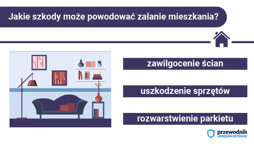 Zdjęcie Co oznacza sen zalane mieszkanie? Emocje i ich znaczenie w życiu