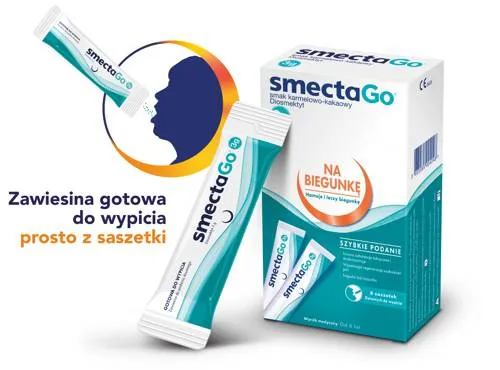 Zdjęcie Najlepsze leki na wymioty – co naprawdę działa i kiedy ich używać?