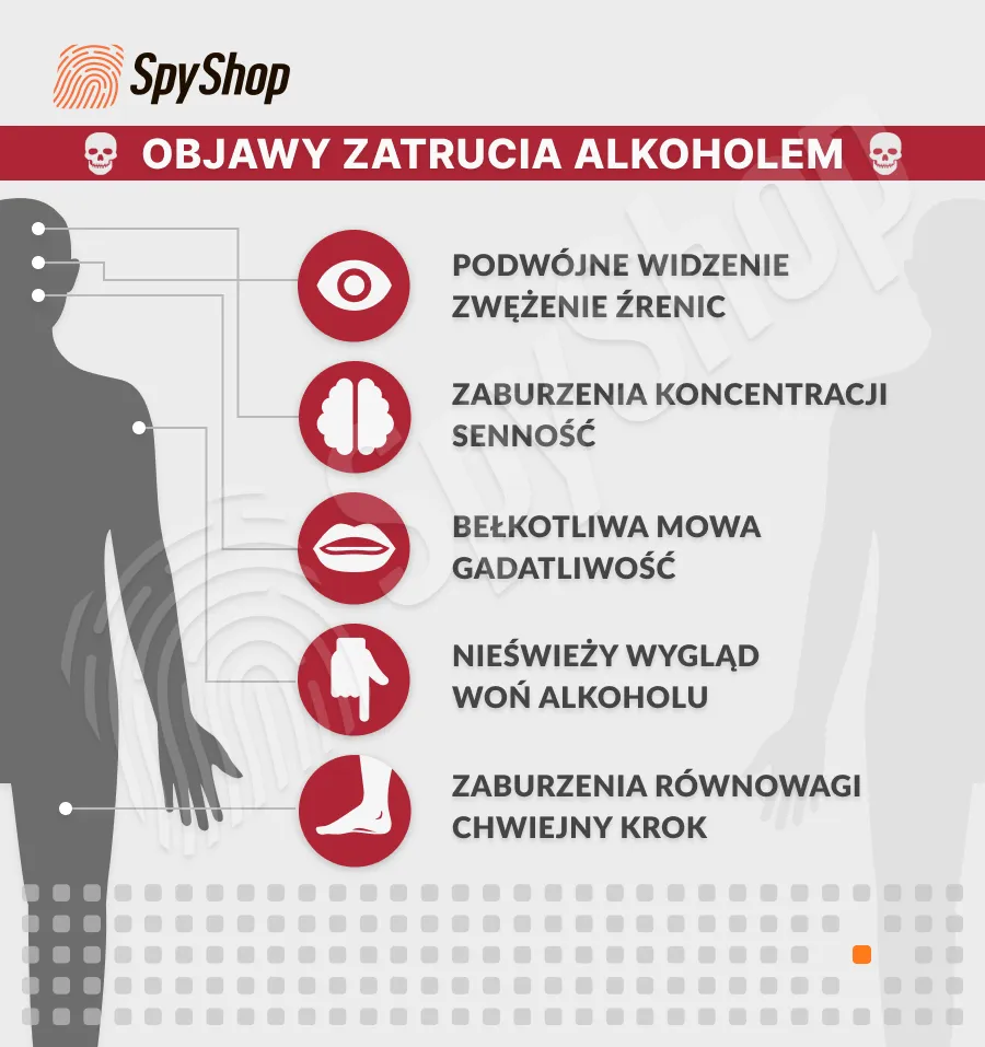 Zdjęcie Czy pracodawca może sprawdzić pracownika alkomatem? Poznaj zasady i ryzyka