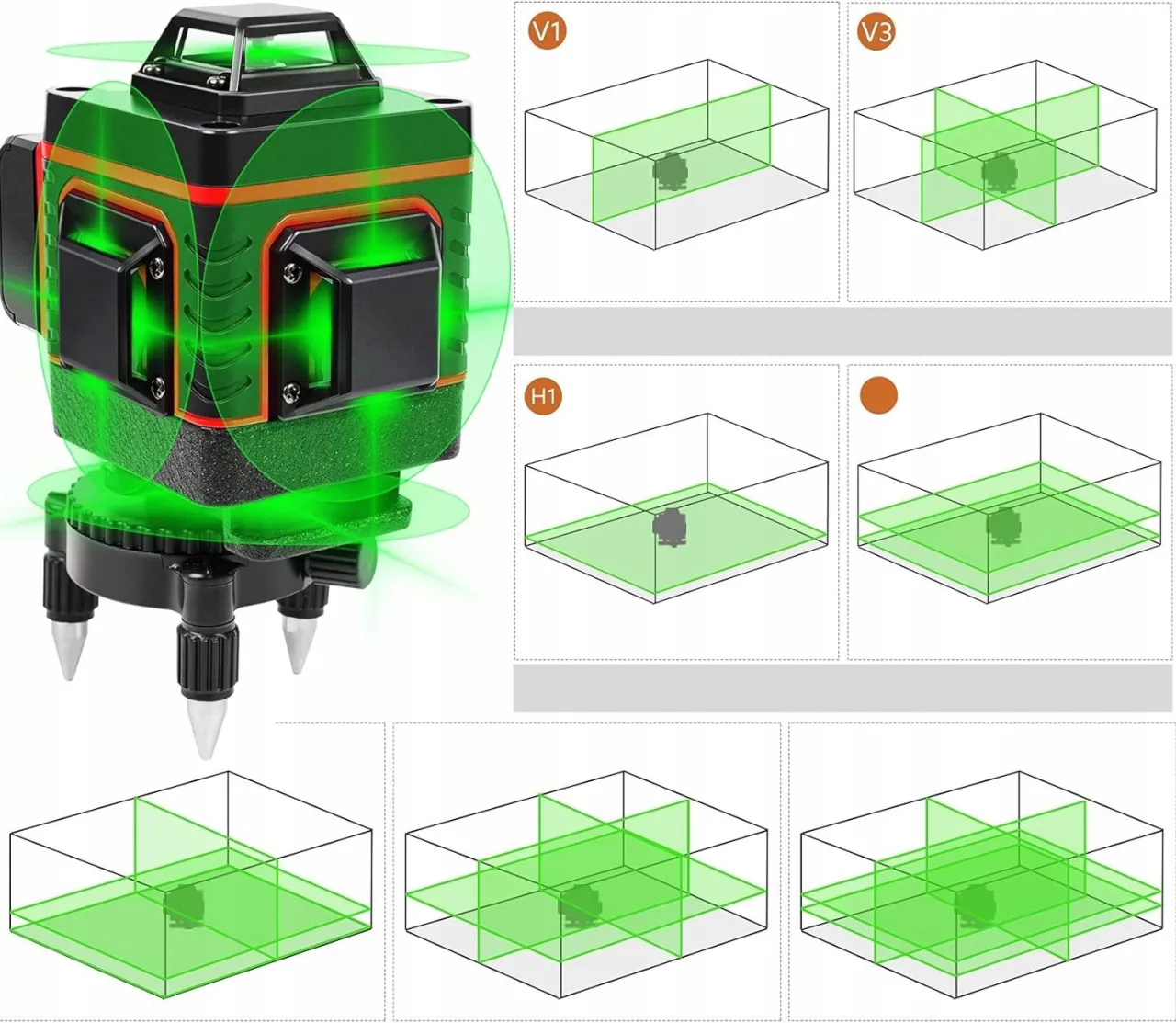 Zdjęcie Jak działa poziomica laserowa? Sekret precyzyjnych linii