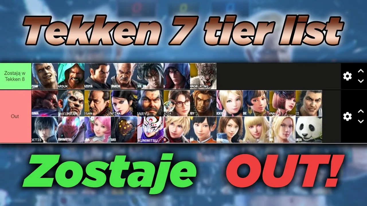 Zdjęcie Poznaj wszystkie grywalne postacie z Tekkena!
