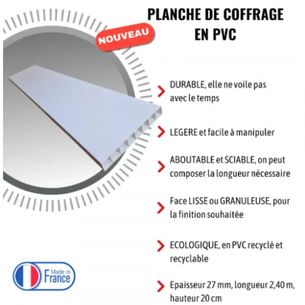 Zdjęcie Coffrage PVC : les avantages méconnus et applications en construction