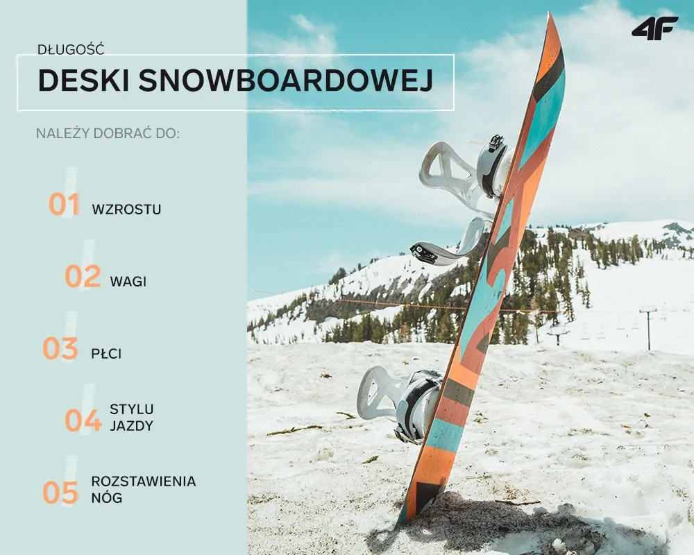 Zdjęcie Jak dobrać rozmiar buta snowboardowego: 5 kluczowych wskazówek