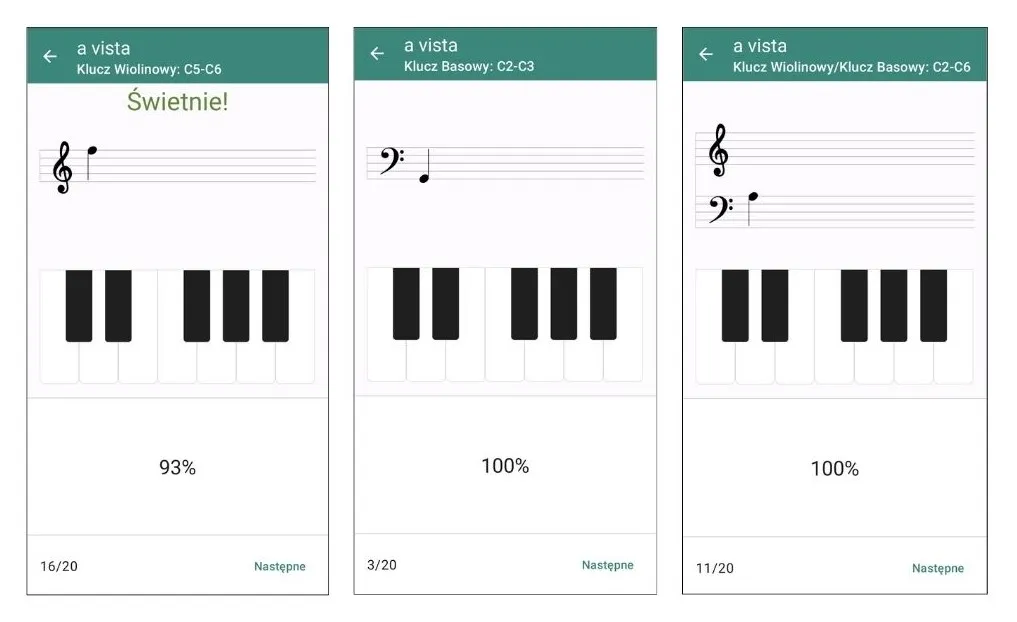 Zdjęcie Jak czytać nuty na keyboard i szybko poprawić swoje umiejętności
