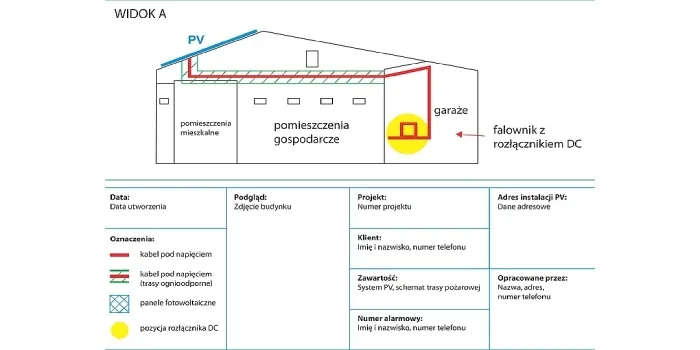 Zdjęcie Gdzie szukać planów budynków? Odkryj ukryte źródła dokumentacji