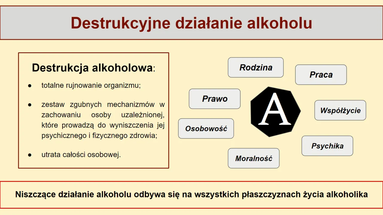 Zdjęcie Czy alkoholizm to choroba psychiczna? Odkryj prawdę i skutki uzależnienia