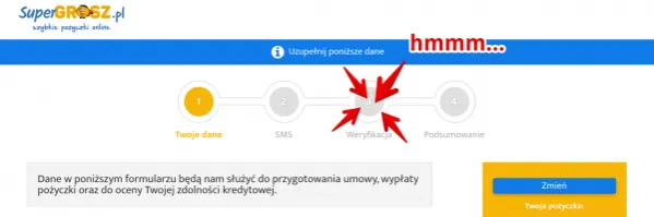 Zdjęcie Czy SuperGrosz sprawdza BIK i co to oznacza dla Twojej pożyczki?