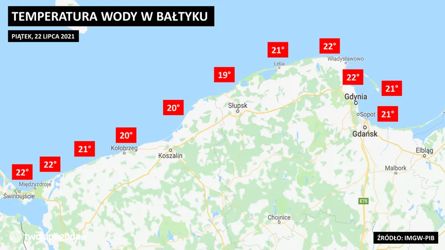 Zdjęcie Temperatura wody w Bałtyku: aktualne pomiary ze wszystkich kąpielisk