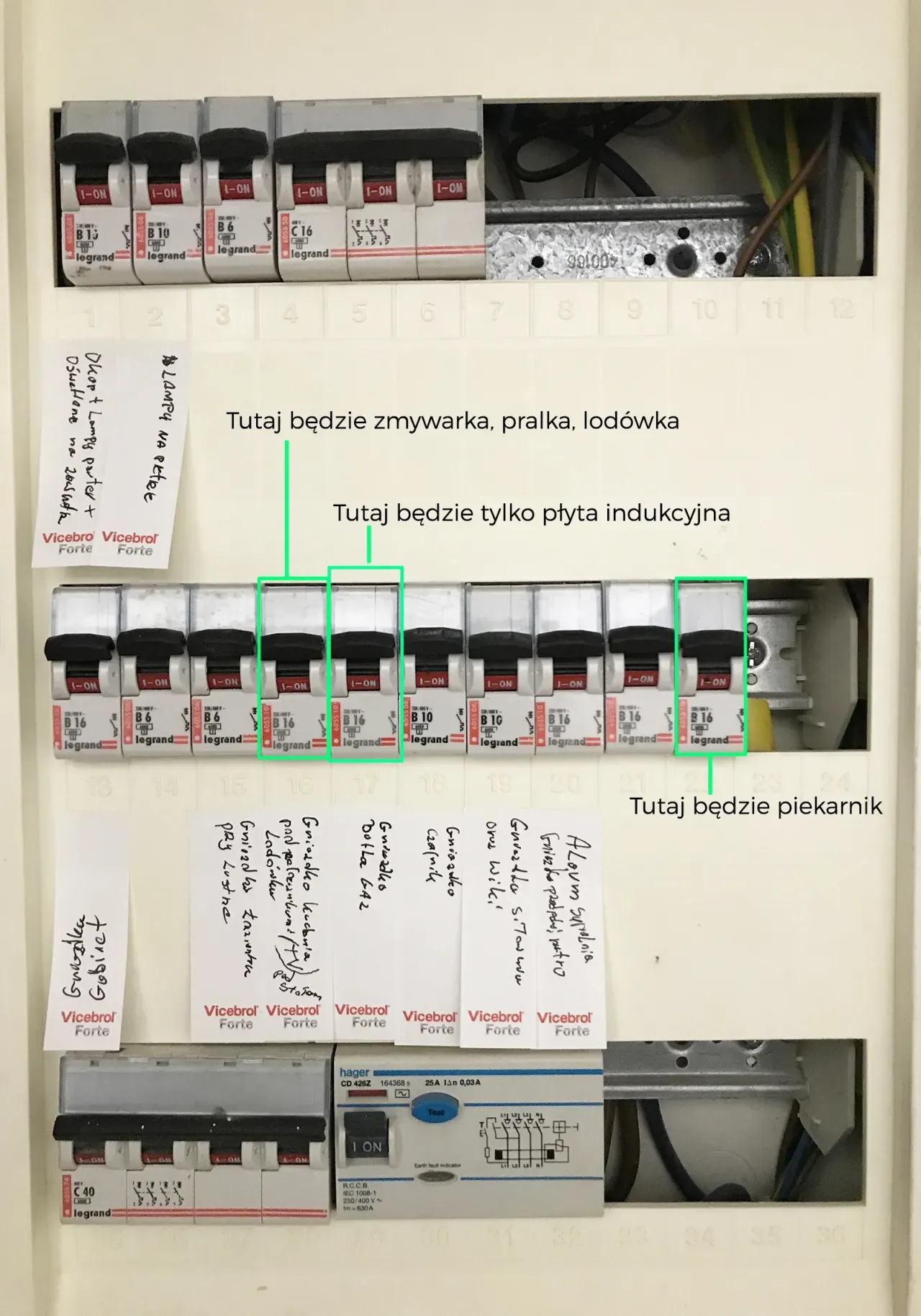 Zdjęcie Jaki bezpiecznik do indukcji 400V? Uniknij kosztownych błędów!