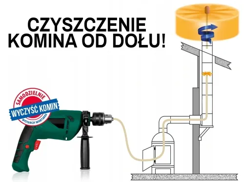 Zdjęcie Jak wyczyścić komin domowym sposobem bez ryzyka i kosztów