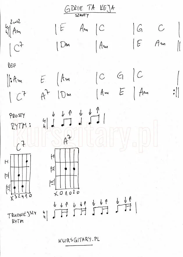 Zdjęcie Gdzie ta keja akordy - naucz się grać łatwo na gitarze