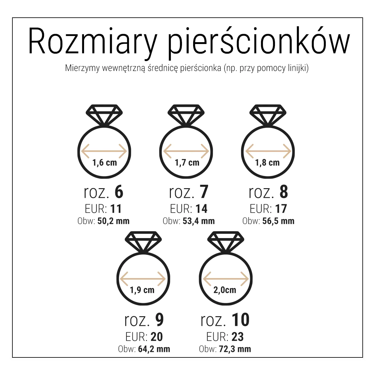 Zdjęcie Jak wybrać odpowiedni rozmiar pierścionka, aby uniknąć rozczarowania