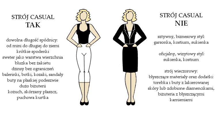 Zdjęcie Styl casualowy: Co to znaczy? Wygoda i luz na co dzień