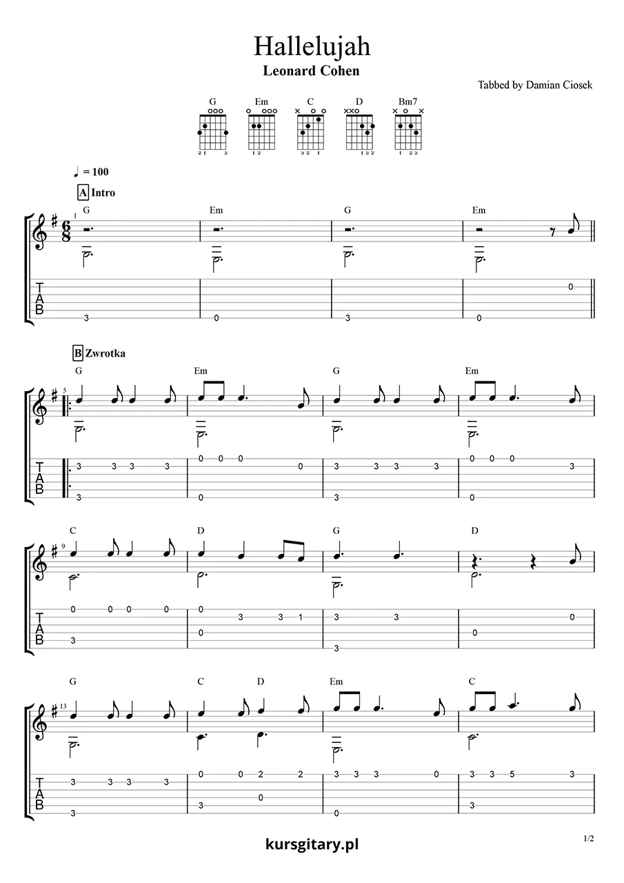 Zdjęcie Hallelujah na gitarze chwyty – naucz się grać ten piękny utwór