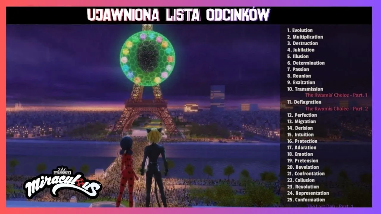 Zdjęcie Ile odcinków ma 5 sezon Miraculum? Sprawdź pełną listę i daty premier!