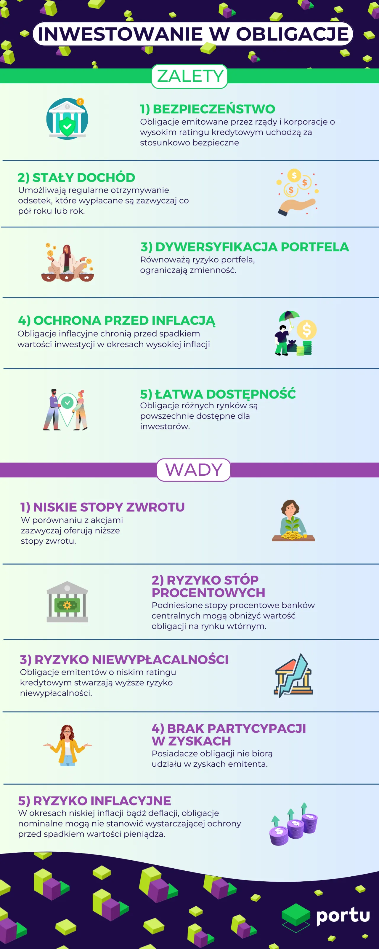 Zdjęcie Obligacje państwowe czy warto? Odkryj zalety i ryzyka inwestycji