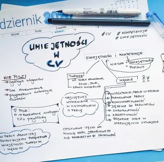 Zdjęcie Jakie mogą być umiejętności do CV, które zwiększą Twoje szanse na pracę?