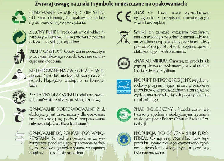 Zdjęcie Gdzie wyrzucić karton? Kompletny poradnik segregacji odpadów