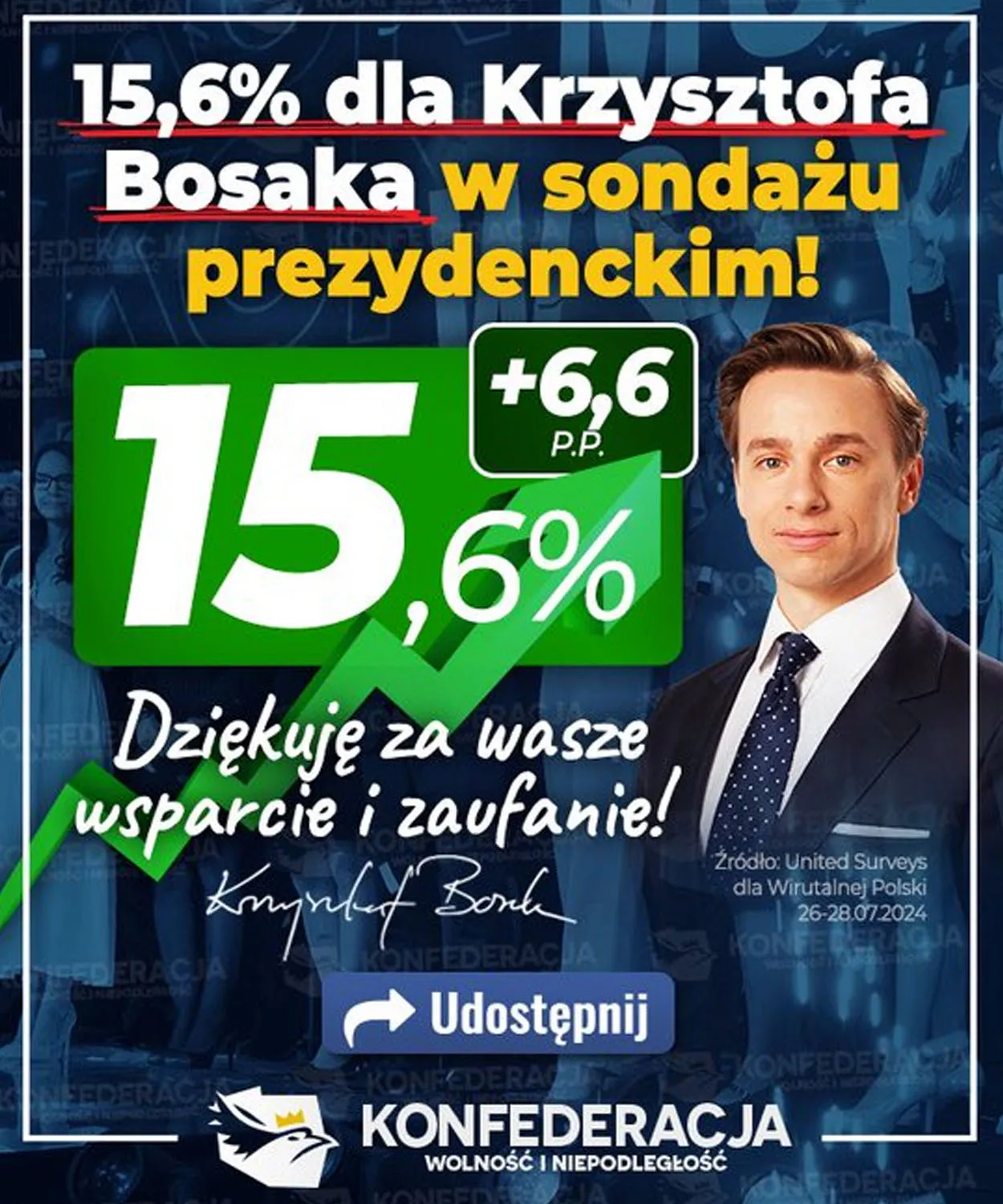 Zdjęcie Kto finansuje Bosaka? Prawda o jego wsparciu finansowym
