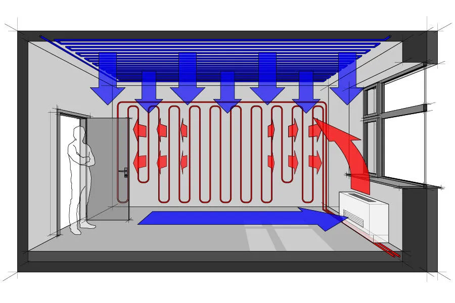 Zdjęcie Jak działa kaloryfer w bloku i jak poprawić jego skuteczność