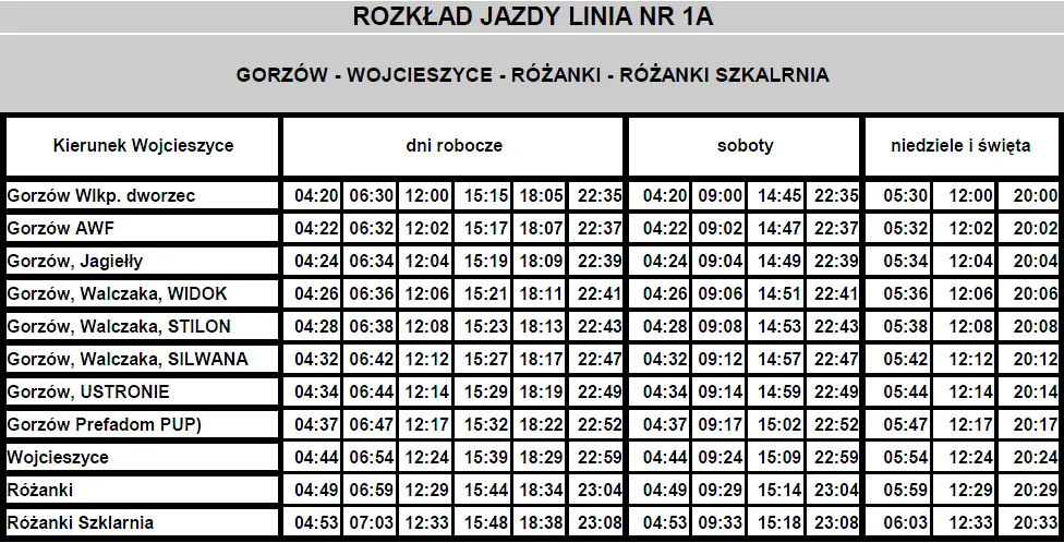 Zdjęcie Rozkład jazdy PKS Żagań – sprawdź godziny i trasy autobusów
