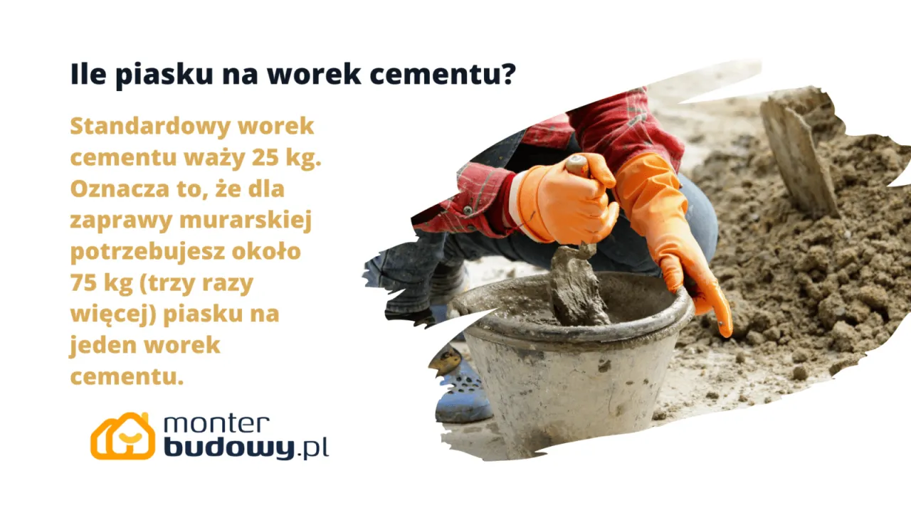 Zdjęcie Ile piasku i żwiru na worek cementu? Odkryj idealne proporcje