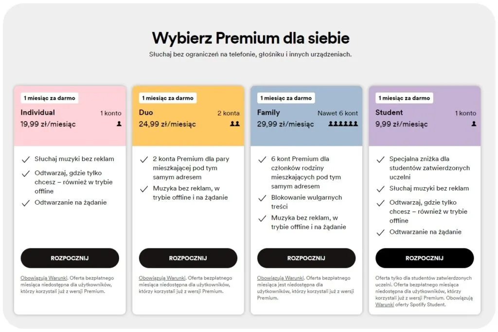 Zdjęcie Jak działa Spotify? Poznaj funkcje i sekrety platformy muzycznej